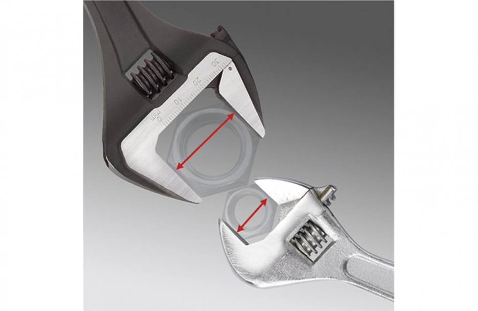 GP-All igator Series